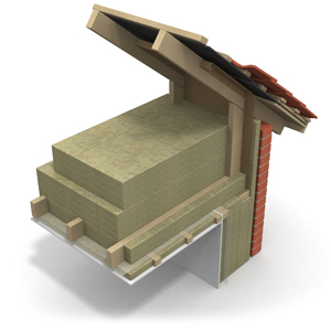 Attic, flexible, passive house